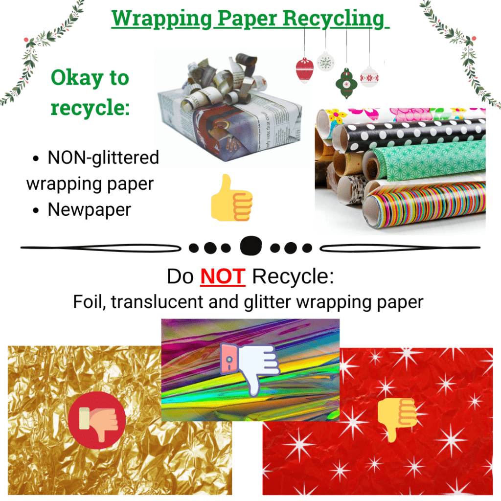 Recyclable Wrapping Paper