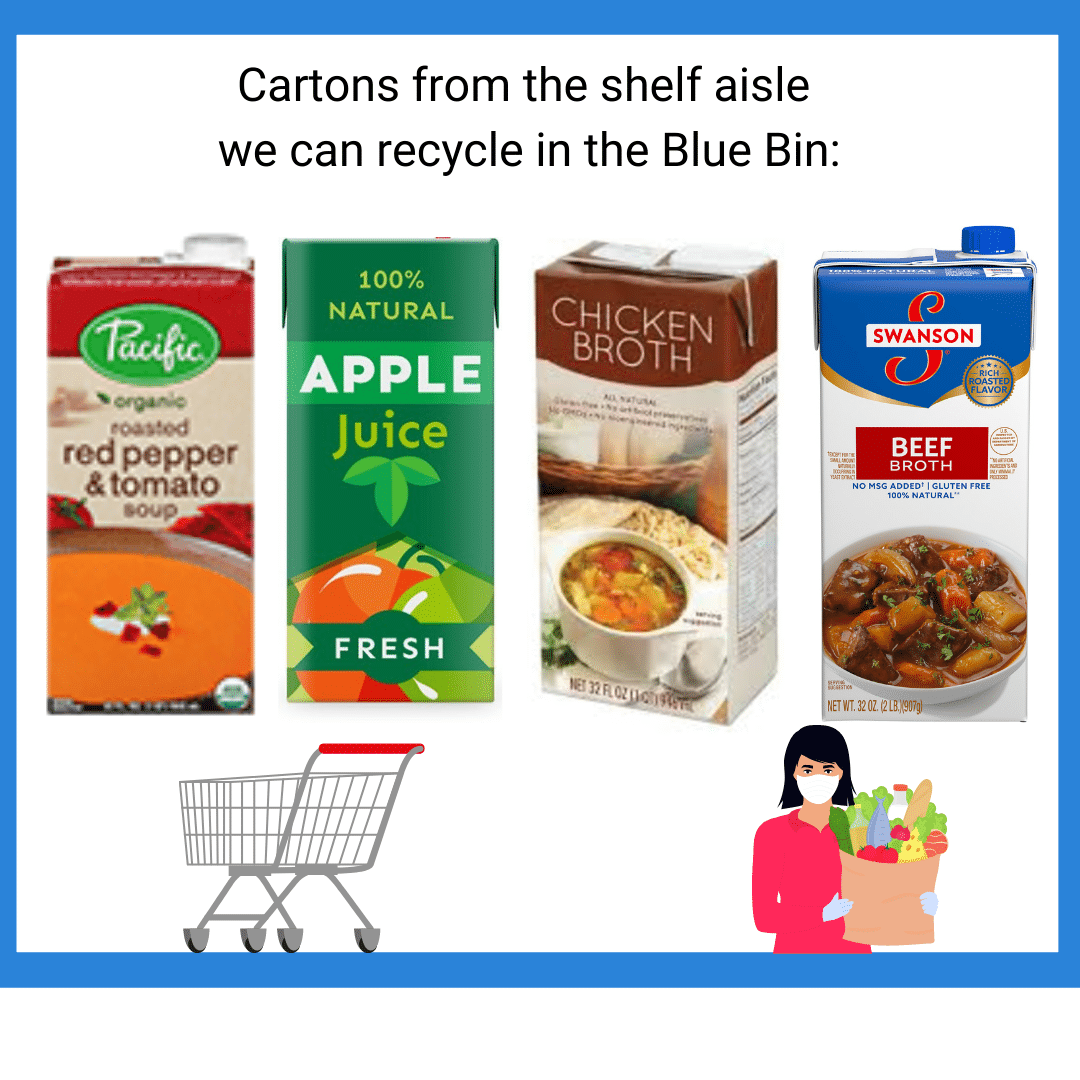 Food and Beverage Cartons The Inside Scoop Saint Louis City Recycles