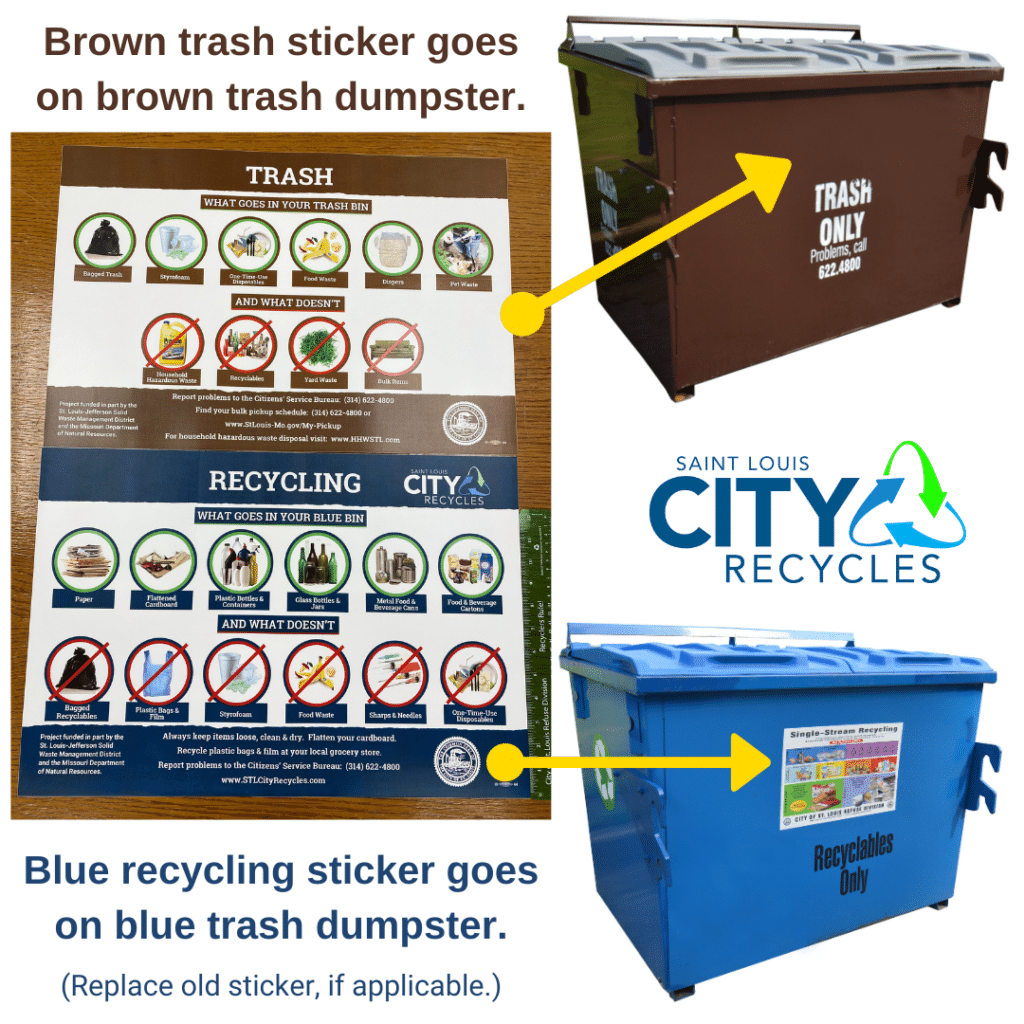 https://stlcityrecycles.com/wp-content/uploads/2021/04/Brown-Trash-sticker-goes-on-brown-trash-dumpster-1024x1024.png