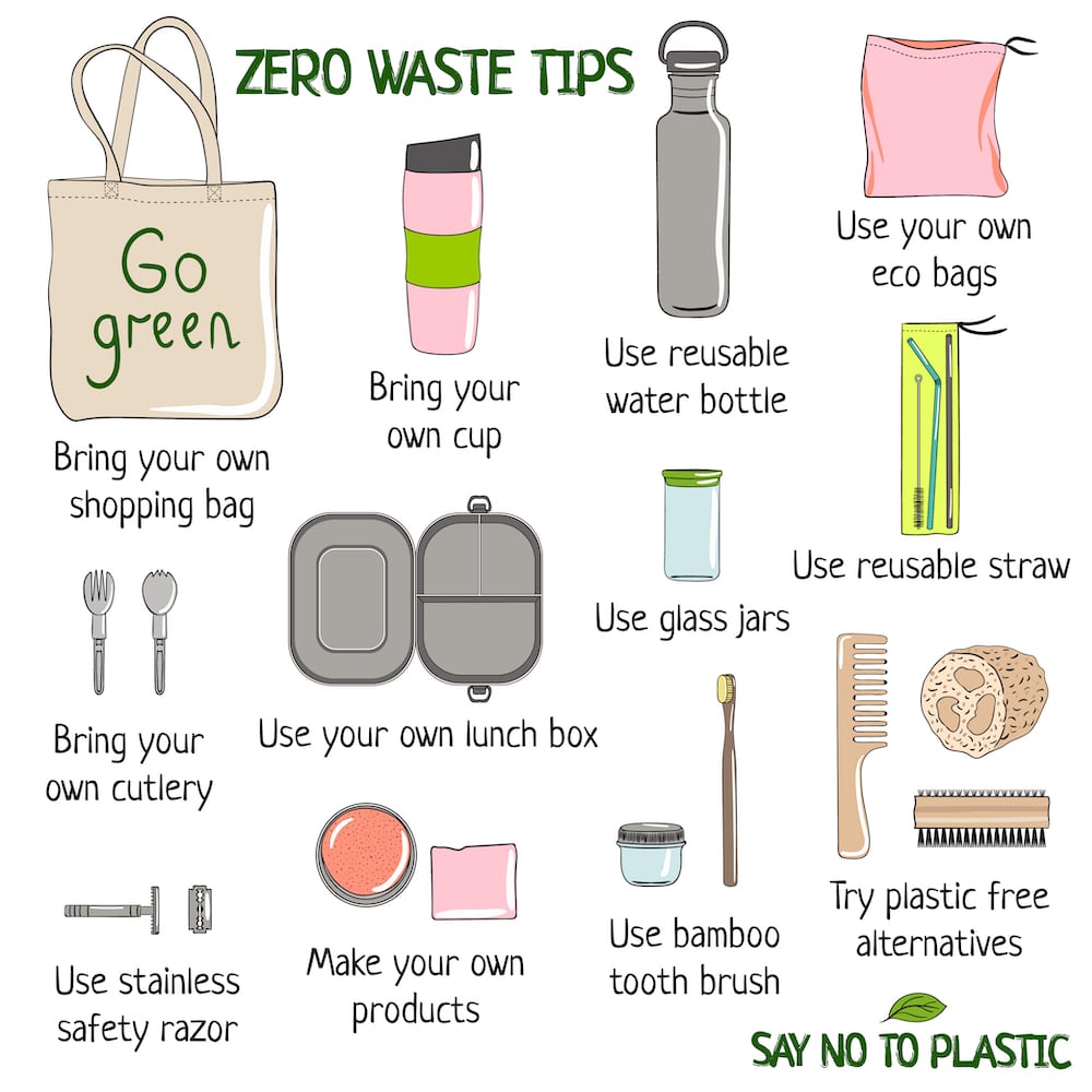 Reduce, Reuse, and Recycle Tips for Kids