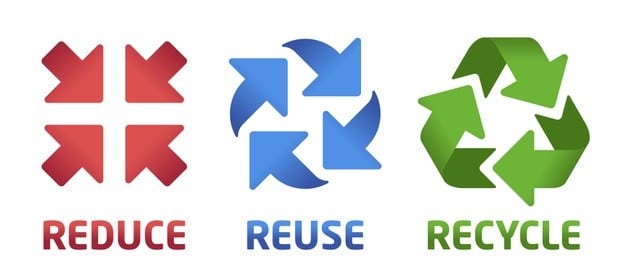 A sustainable, eco-friendly icon set can include various symbols