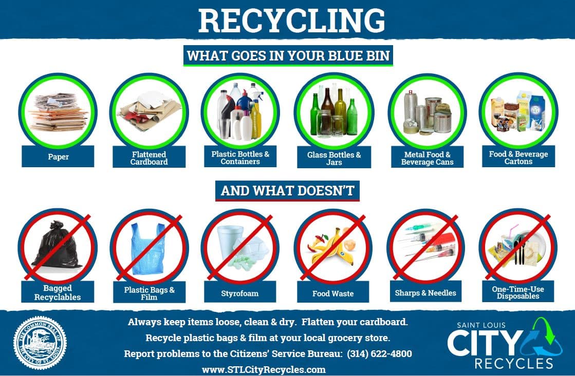 Image of new recycling dumpster sticker.